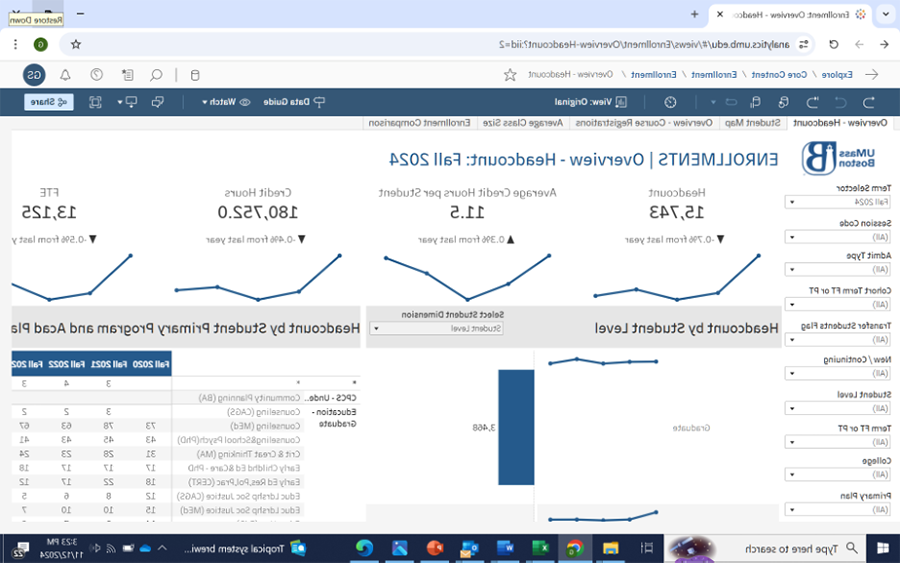 HelioCampus Dashboard